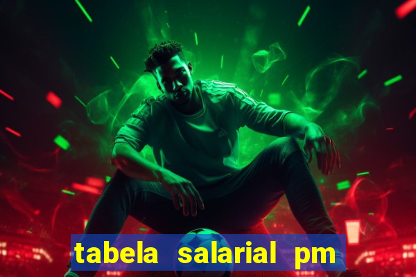 tabela salarial pm bahia 2024